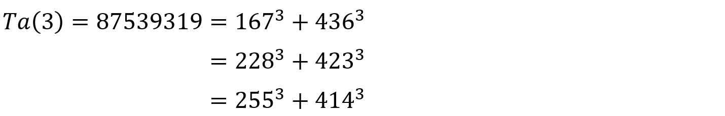 {\displaystyle {\begin{aligned}\operatorname {Ta} (3)=87539319&=167^{3}+436^{3}\\&=228^{3}+423^{3}\\&=255^{3}+414^{3}\end{aligned}}}