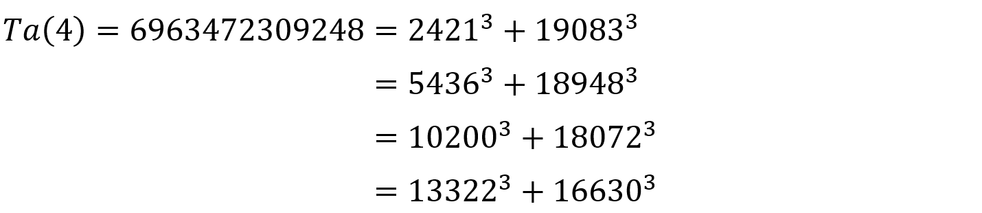 {\displaystyle {\begin{aligned}\operatorname {Ta} (4)=6963472309248&=2421^{3}+19083^{3}\\&=5436^{3}+18948^{3}\\&=10200^{3}+18072^{3}\\&=13322^{3}+16630^{3}\end{aligned}}}