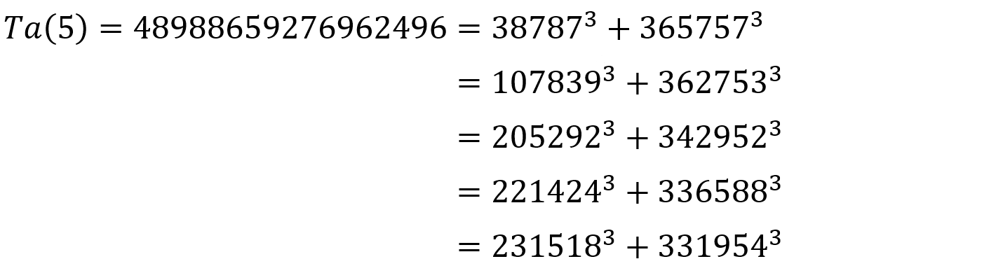 {\displaystyle {\begin{aligned}\operatorname {Ta} (5)=48988659276962496&=38787^{3}+365757^{3}\\&=107839^{3}+362753^{3}\\&=205292^{3}+342952^{3}\\&=221424^{3}+336588^{3}\\&=231518^{3}+331954^{3}\end{aligned}}}