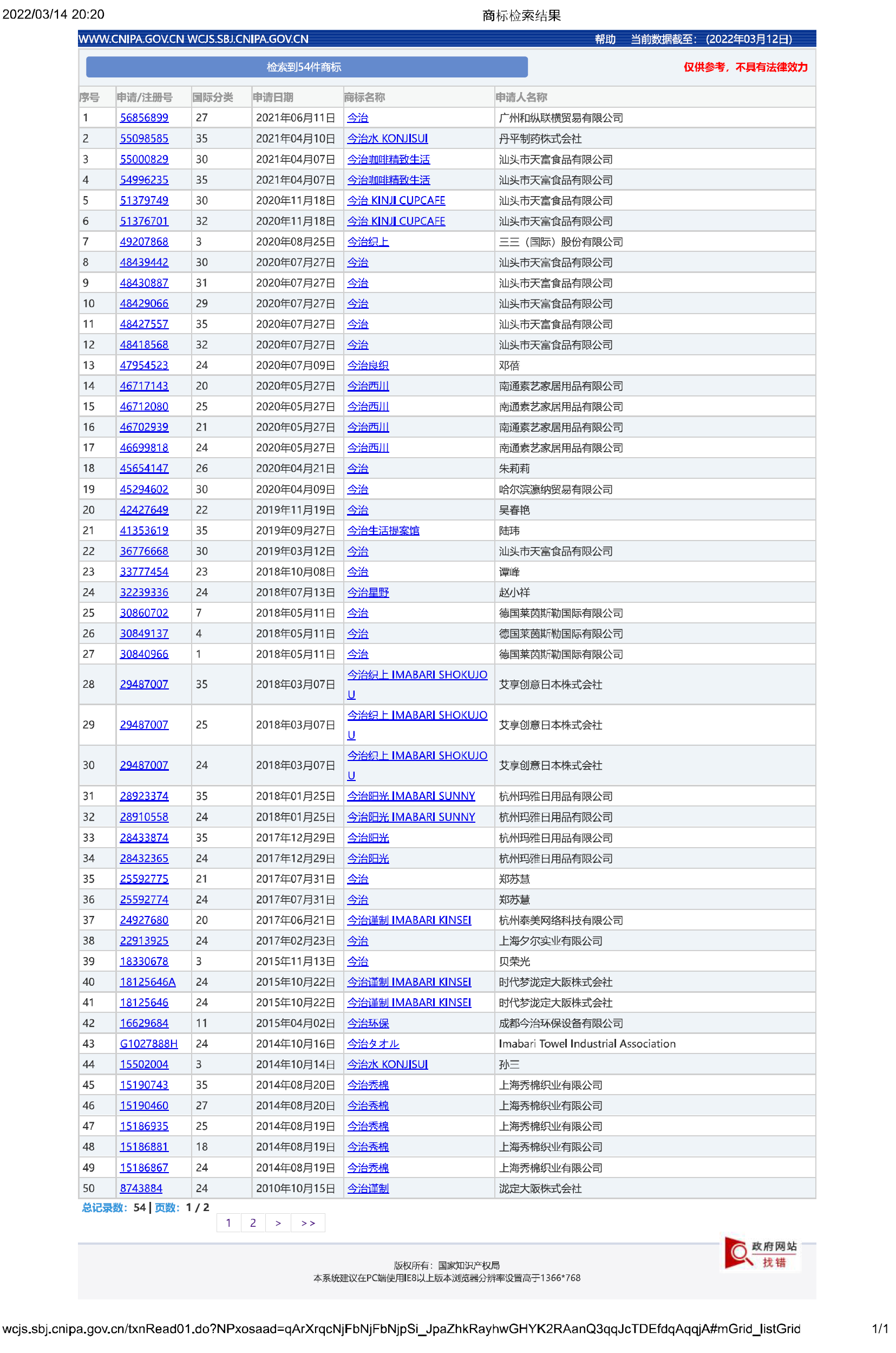 中国国家知識産権局「今治」1/2